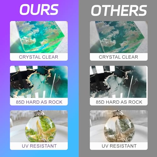1 Gallon Crystal Clear Epoxy Resin Kit W910227