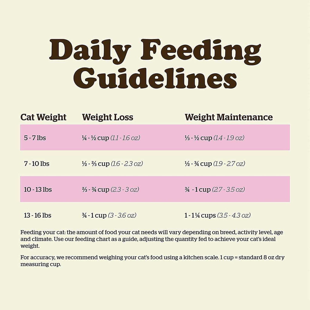 Grain-Free Adult Dry Cat Food A6318
