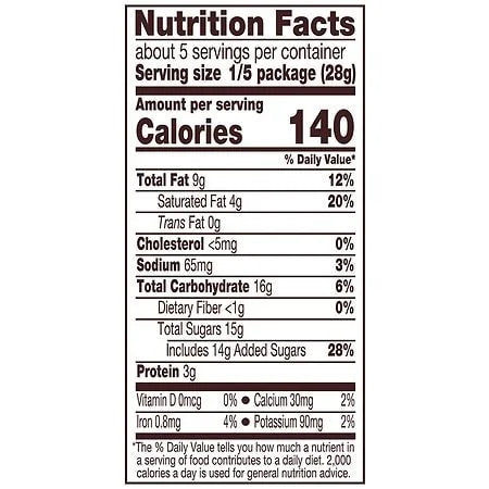 Milk Chocolate Peanut Butter Bunny 5.0 oz Pack of 2 G162