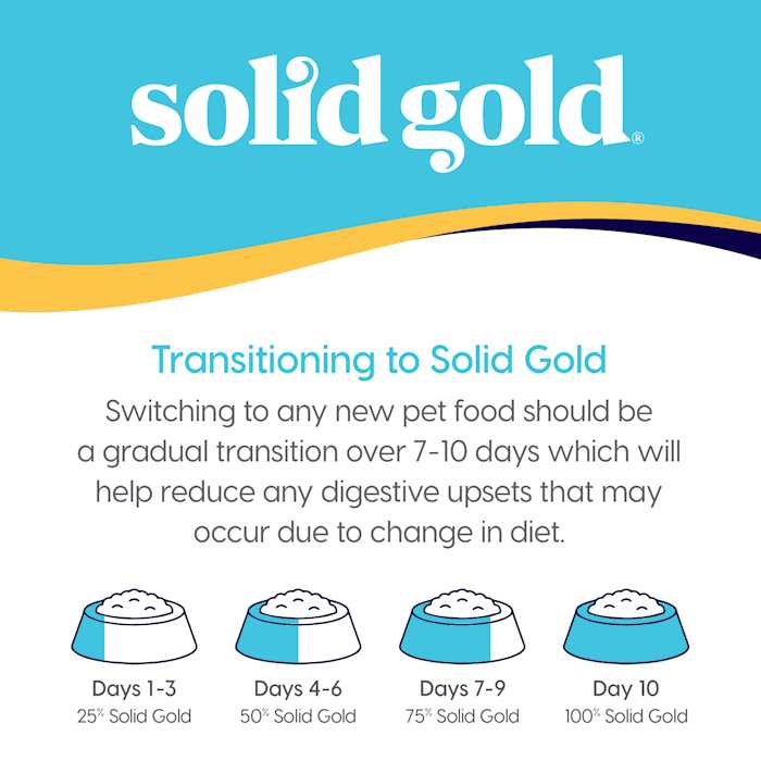 Solid Gold Canned Cat Food Five Oceans Tuna Recipe in Gravy Q78035