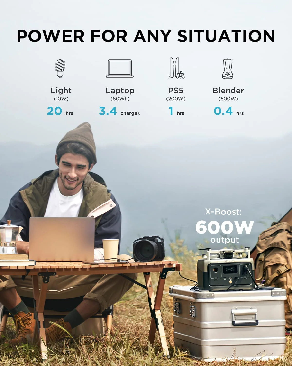 Portable Power Station 256Wh 600W N547
