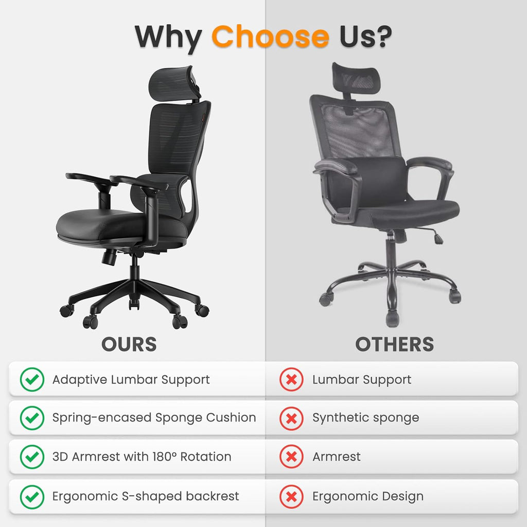 Black Ergonomic Mesh Office Chair with Adjustable Arms and Headrest P565