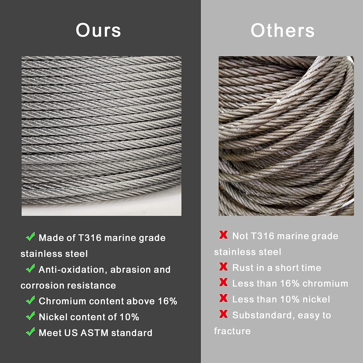 1/8 T316 Stainless Steel Cable with Cutter, 600FT Wire Rope, 7x7 Strands, Pack of 2 X6601