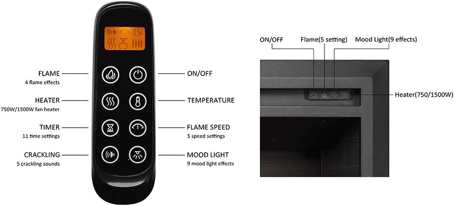 28 W Electric Fireplace Insert, 750/1500W Heater with Remote Control F526
