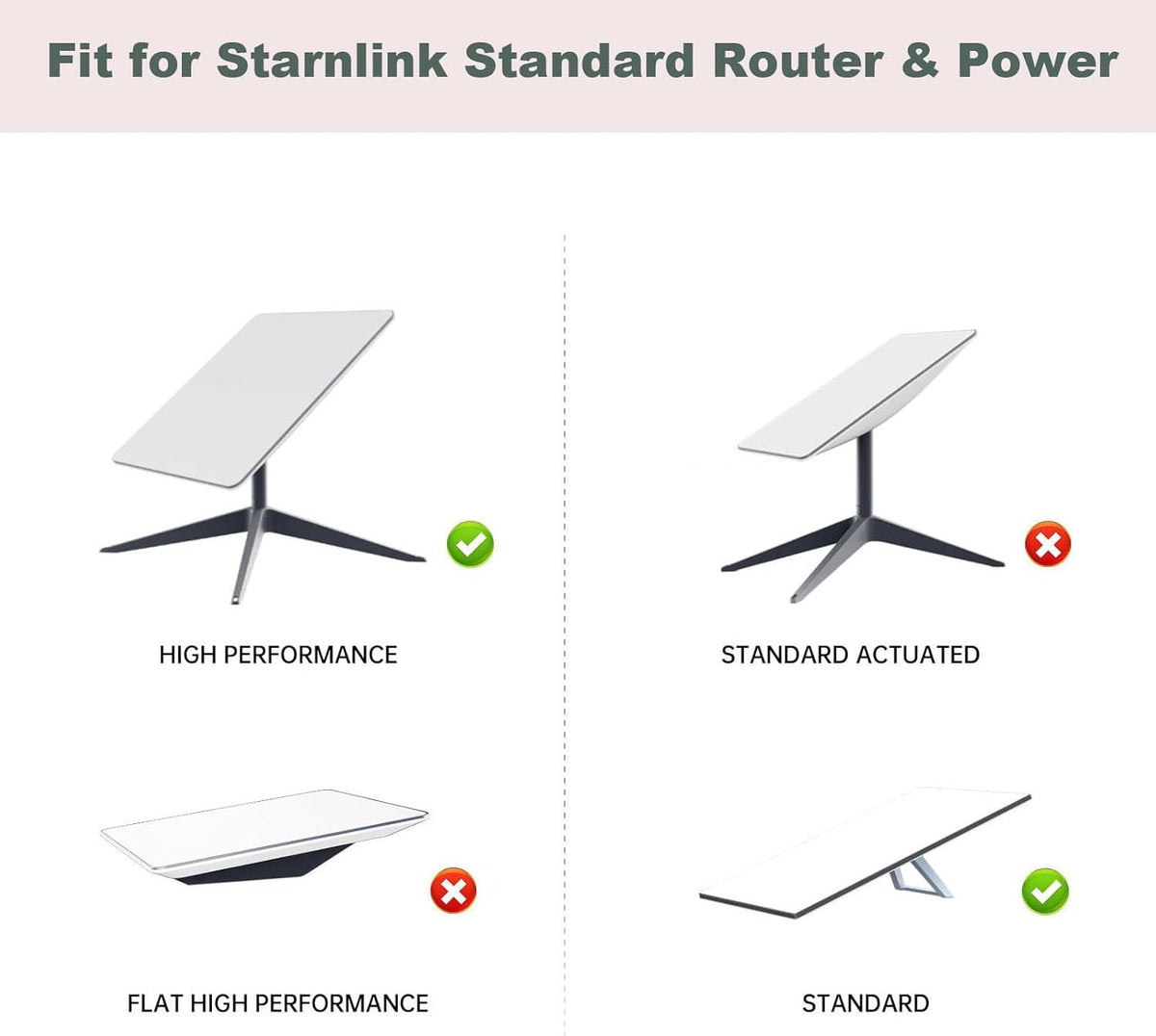 2 in 1 Wall Mount for Starlink Gen 3 Mesh Router and Power X12192