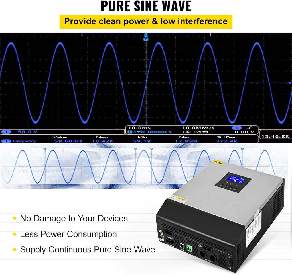 3KVA 2400W Pure Sine Wave Off-Grid Inverter I468840