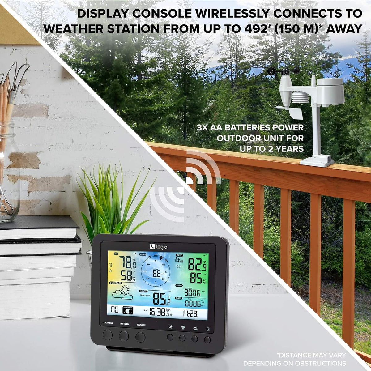 5-in-1 Wi-Fi Weather Station with Indoor/Outdoor Remote Monitoring B4650