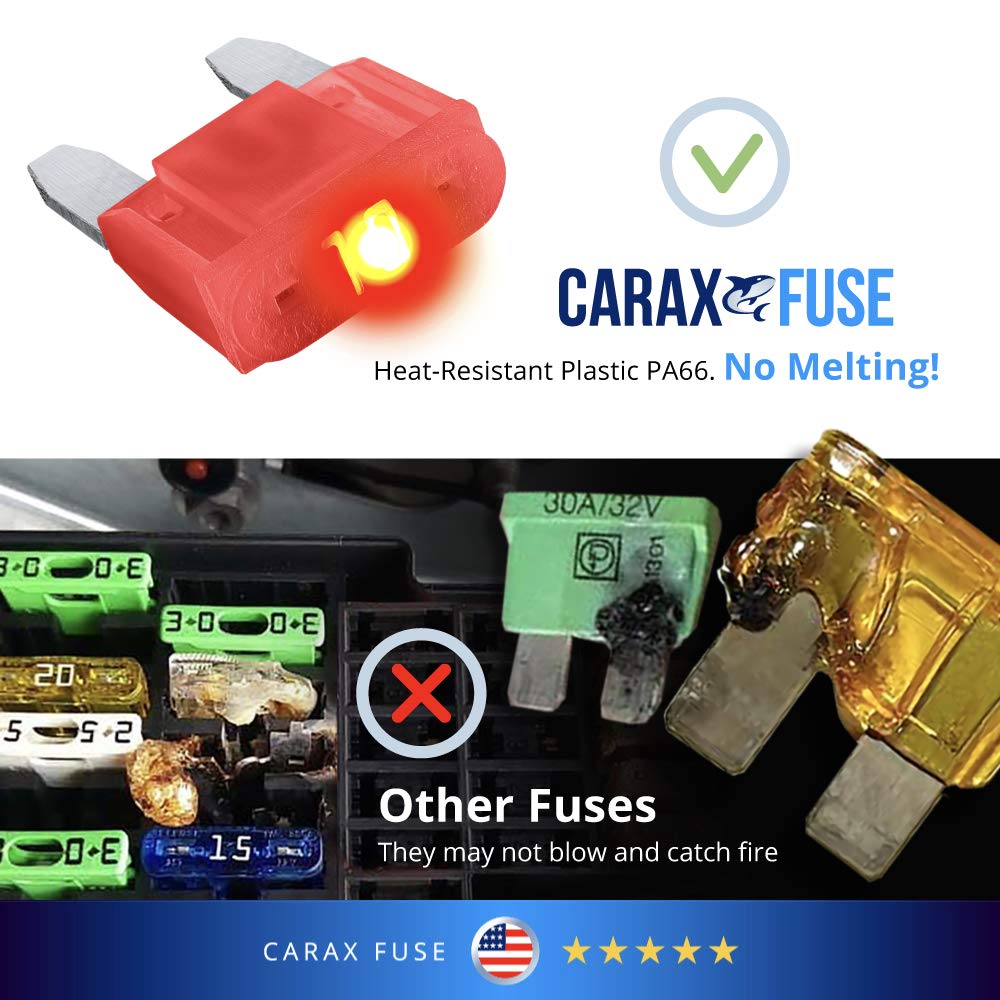 100 pcs. Assortment Kit Mini Blade Automotive Fuse A94287
