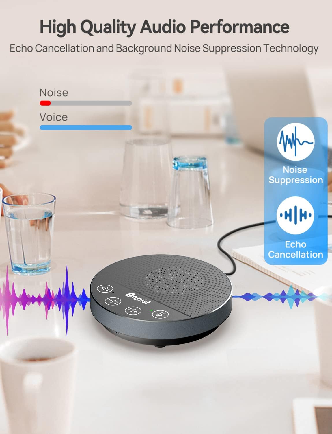 USB Speakerphone with Microphone, 360° Voice Pickup N4316