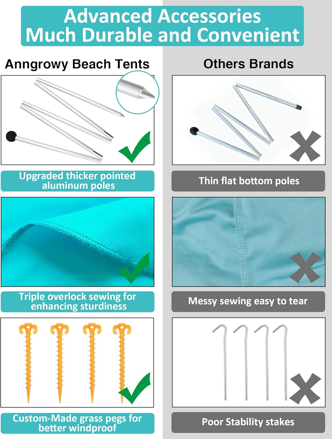 10'x10' 6 Person UPF 50+ Pop Up Beach Tent O1809