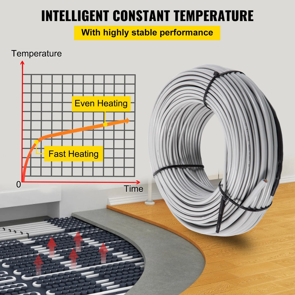 21.4 Square Feet Waterproof Insulated Floor Heating Cable O1832