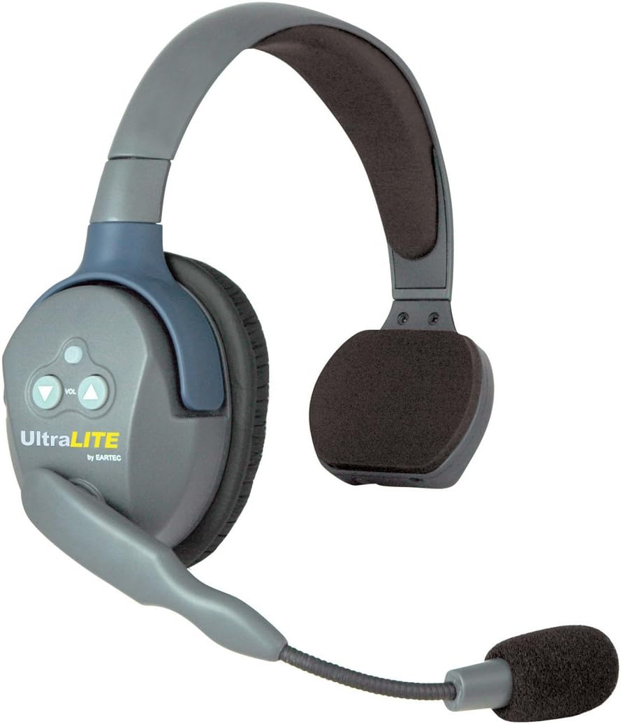 Full Duplex Wireless Headset Communication for 4 Users S99289