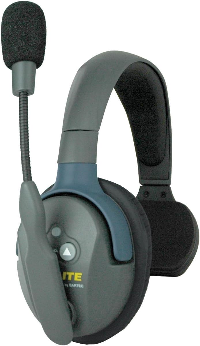 Full Duplex Wireless Headset Communication for 4 Users S99289