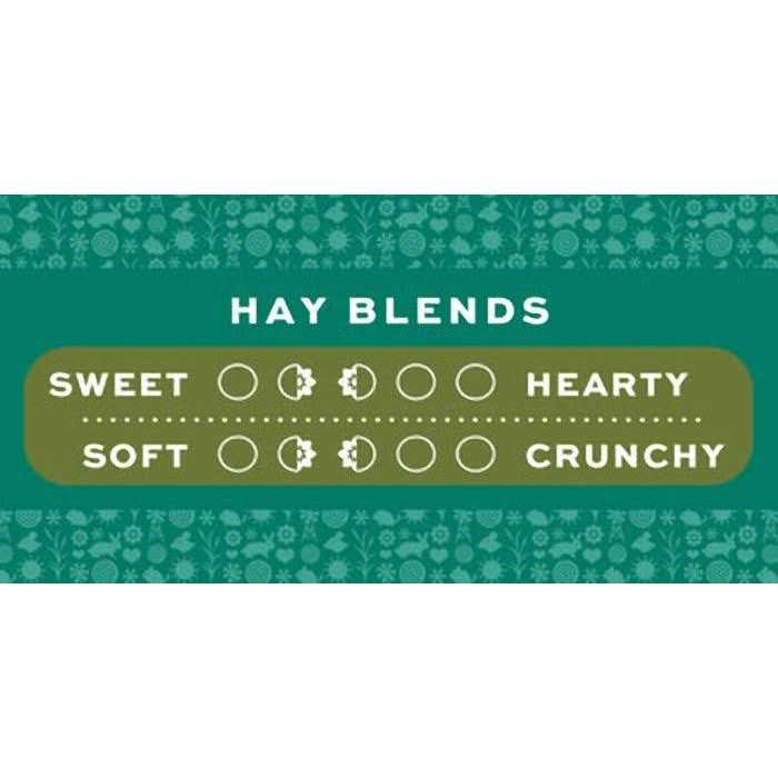 Western Timothy & Orchard Hay F26223