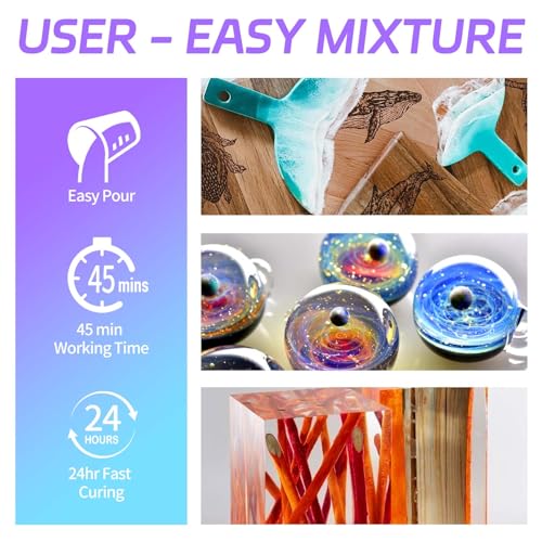 1 Gallon Crystal Clear Epoxy Resin Kit W910227