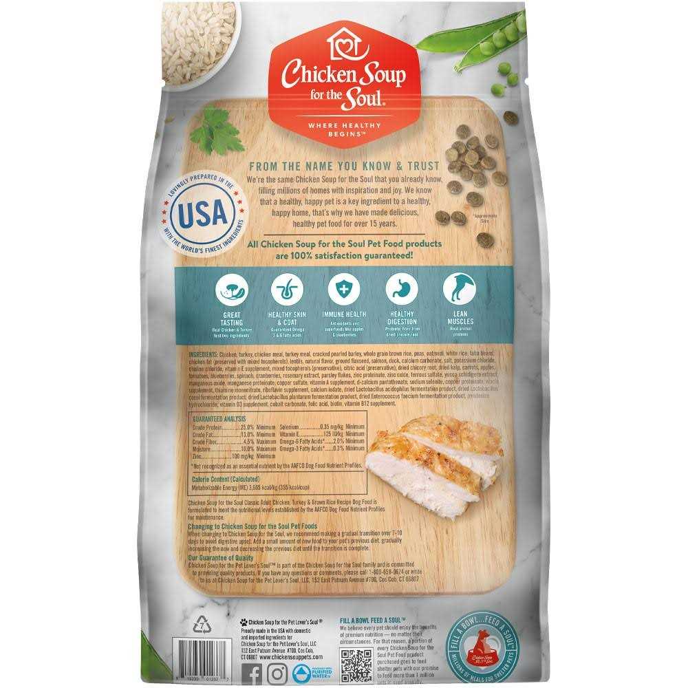 Chicken Turkey Brown Rice Dry Dog Food J66686