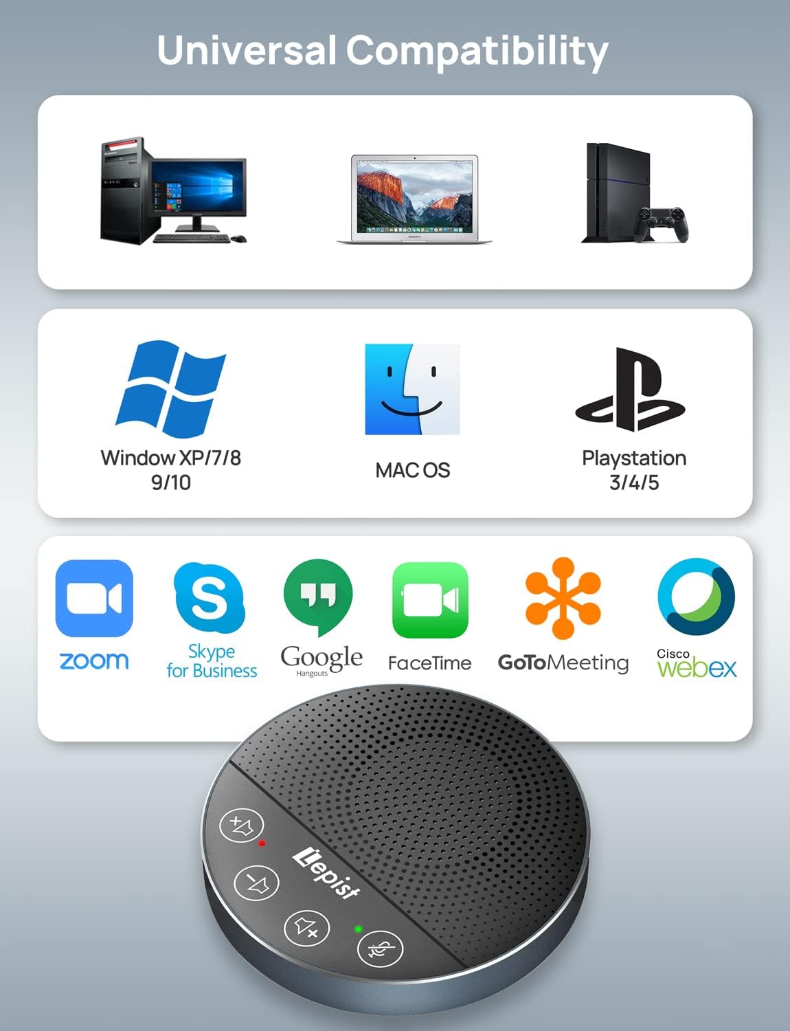 USB Speakerphone with Microphone, 360° Voice Pickup N4316