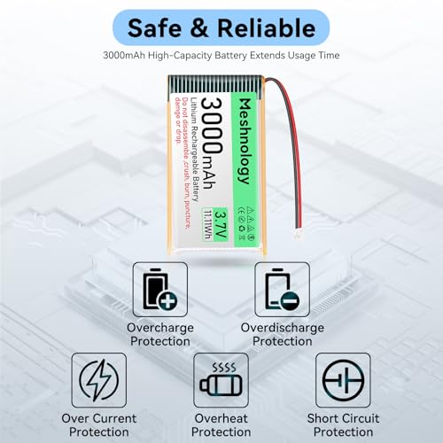 2 Pack ESP32 LoRa V3 Development Board with 915MHz Antennas + 3000mAh Battery + Meshtastic Case, ESP32-S3 SX1262 Integrated WiFi Bluetooth OLED Display for Arduino LoRaWAN IOT (Blue) R91898