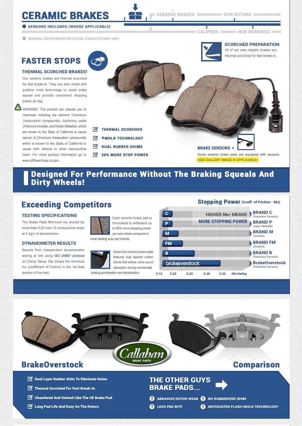 Front 256mm D/S 4 Lug Rotors + Brake Pads + Clips Pack of 2 E5749