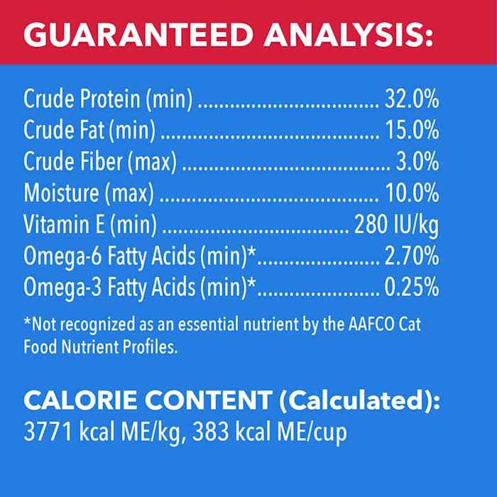 Chicken & Beef Dry Cat Food L711893