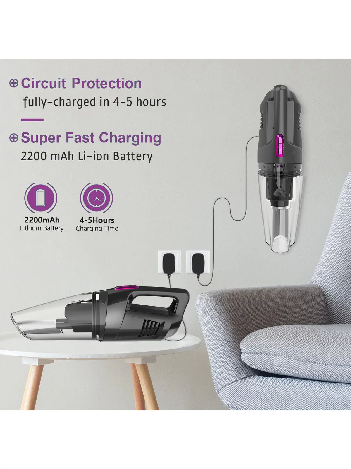 Cordless Handheld Mini Vacuum 8500 PA Washable Filters Wet Dry Y261