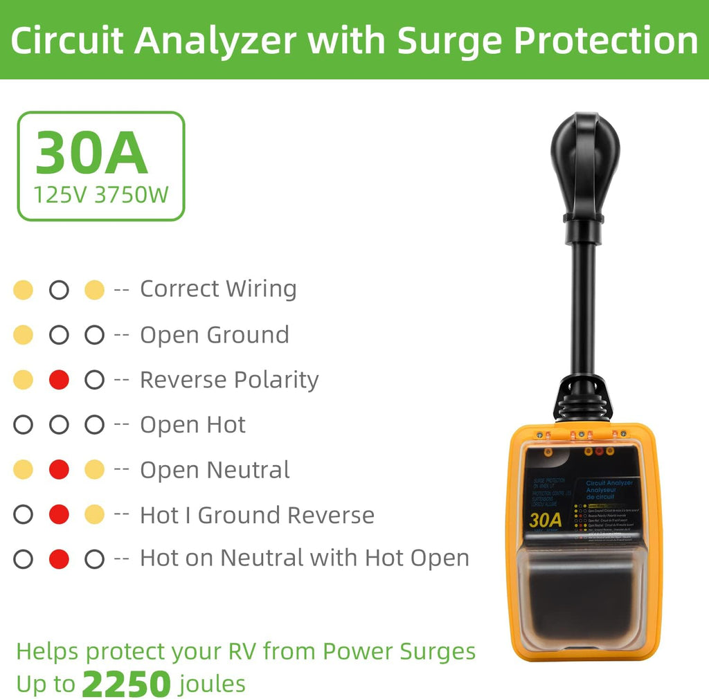 30 Amp RV Surge Protector with Waterproof Cover R4031