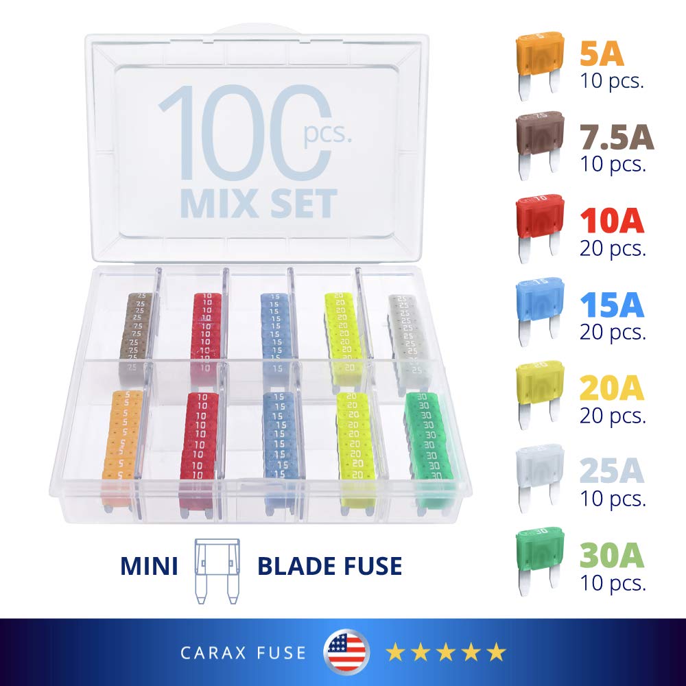 100 pcs. Assortment Kit Mini Blade Automotive Fuse A94287