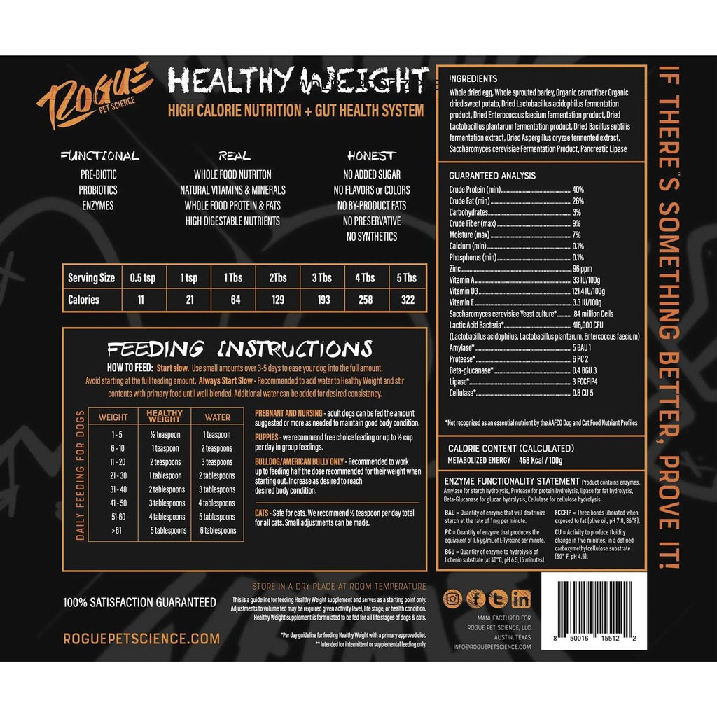 Healthy Weight Pet Supplies F53849