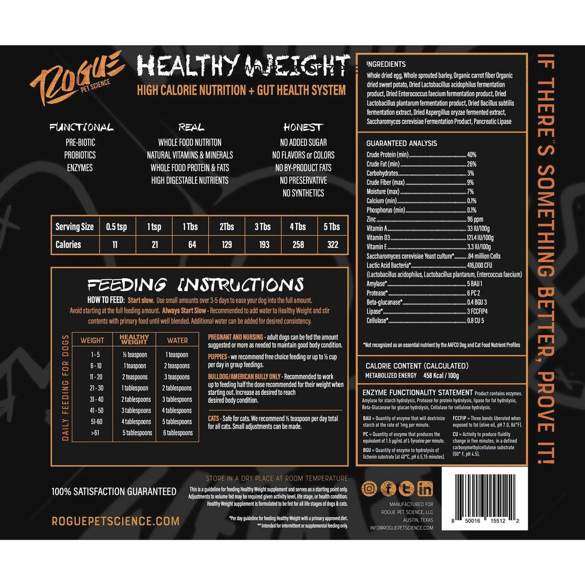 Healthy Weight Pet Supplies F53849