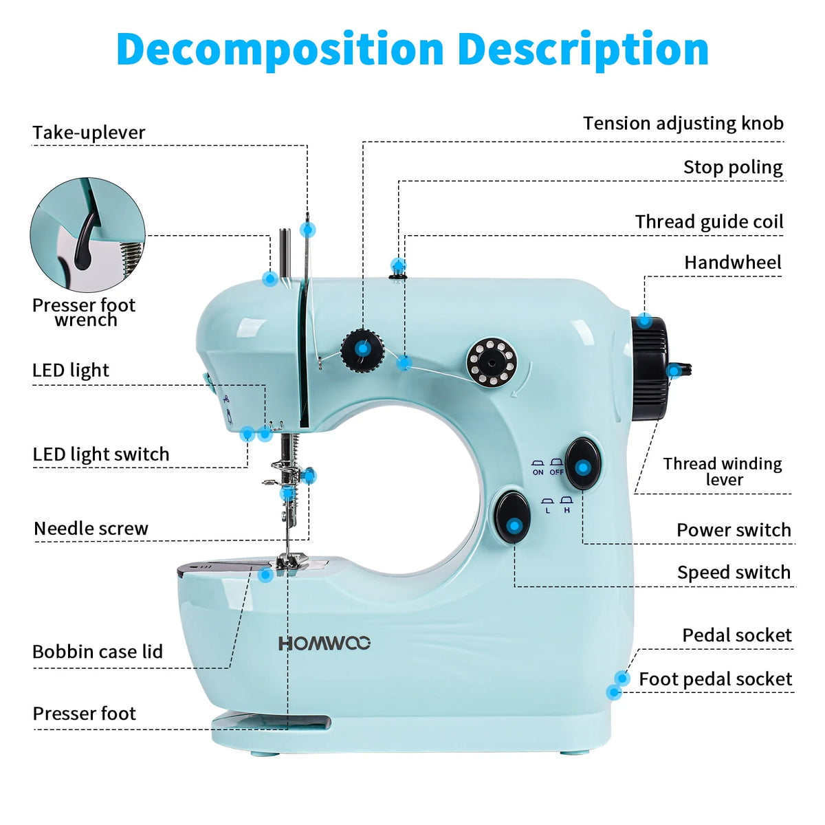 Mini Dual Speed Portable Sewing Machine with Extension Table N36142