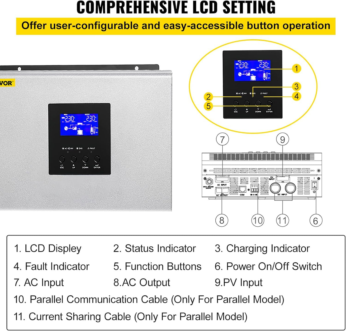 3KVA 2400W Pure Sine Wave Off-Grid Inverter I468840