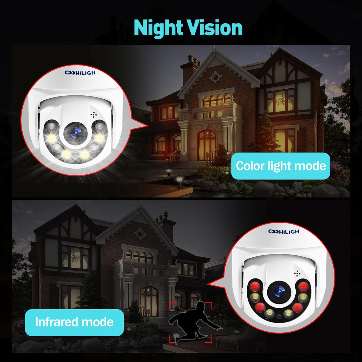 2K 4MP WiFi Security Cameras Outdoor with NVR 360° Pan/Tilt 4X Zoom E8608