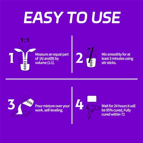 1 Gallon Crystal Clear Epoxy Resin Kit W910227