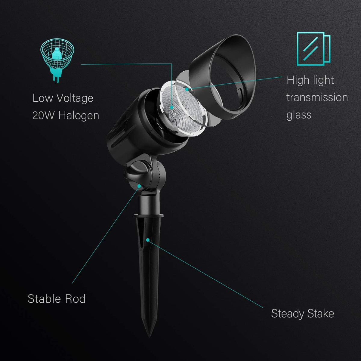 Halogen 50W Outdoor Spot Lights Waterproof Low Voltage Lighting with Spike Stand, 8 Pack F523522