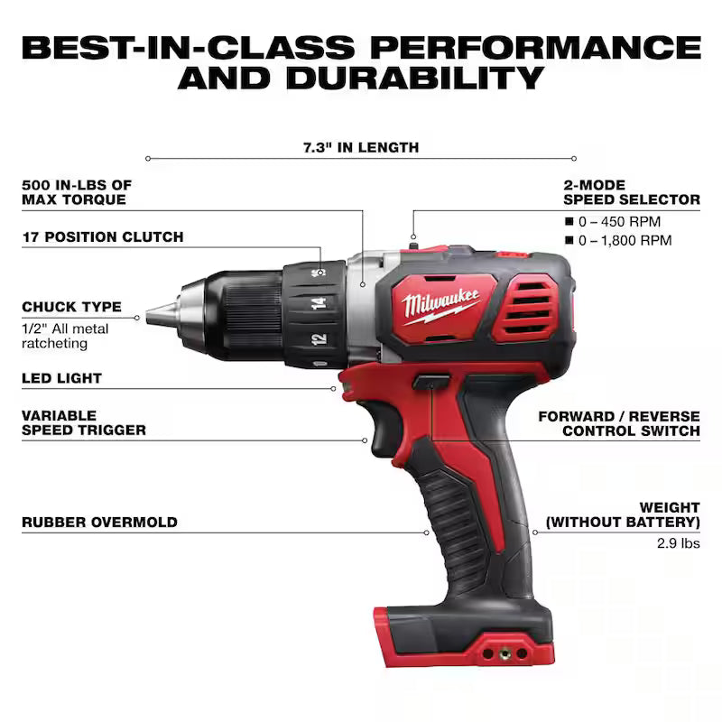 18V Lithium-Ion Cordless Combo Kit with Brad Nailer Y2110