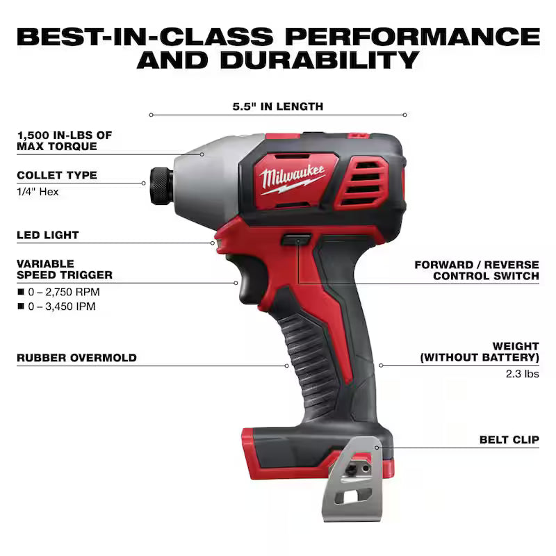 18V Lithium-Ion Cordless Combo Kit with Brad Nailer Y2110