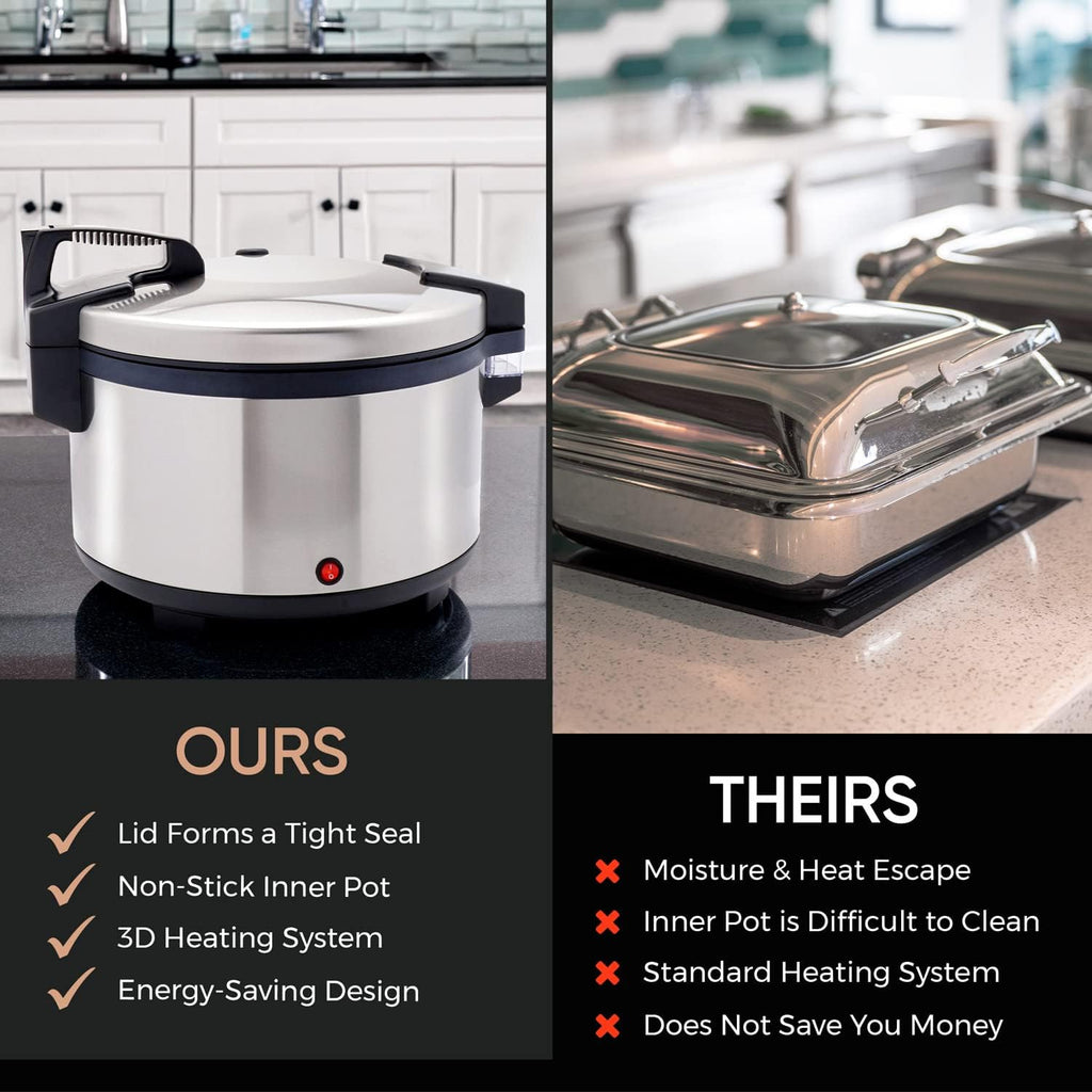 Large Capacity Stainless Steel 100 Cup Rice Warmer O7728