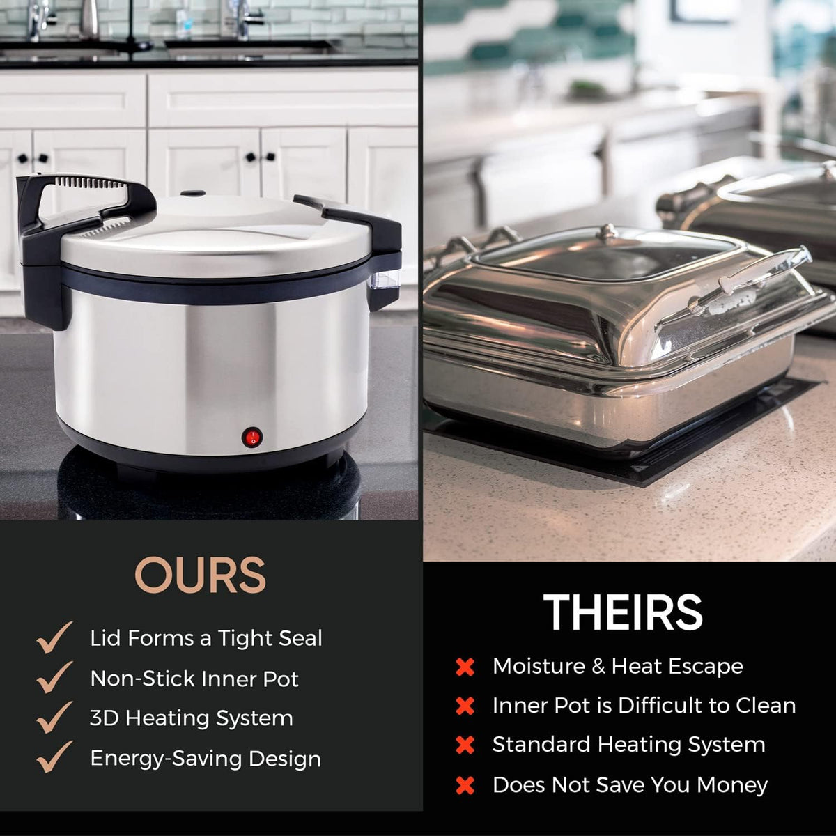 Large Capacity Stainless Steel 100 Cup Rice Warmer O7728