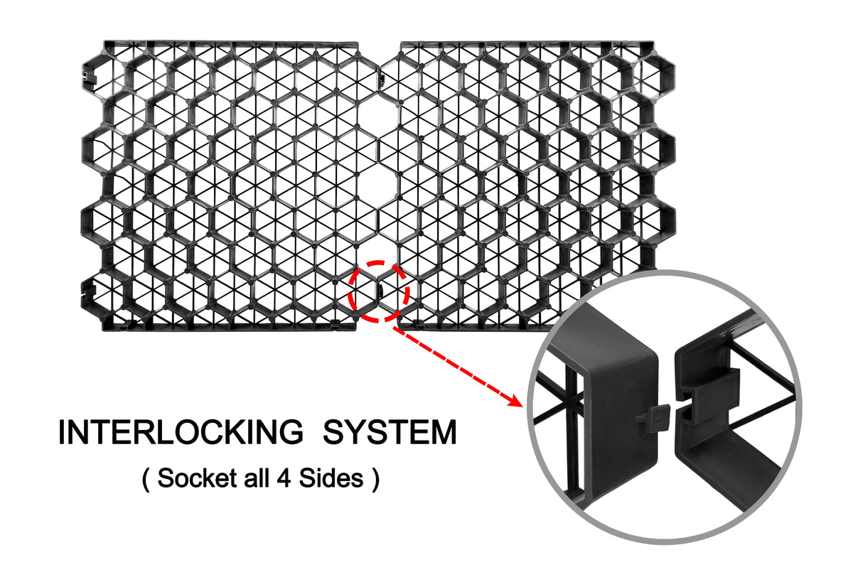 Black Permeable Grass Pavers Pack of 4 D5173