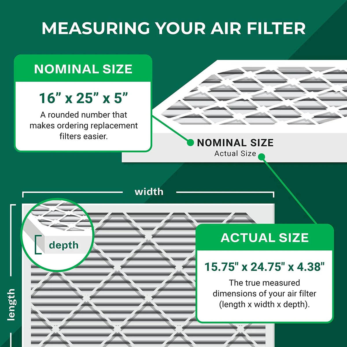 16x25x5 MERV 11 Pleated HVAC Air Filters (3-Pack) R7524
