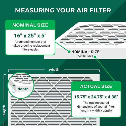 16x25x5 MERV 11 Pleated HVAC Air Filters (3-Pack) R7524