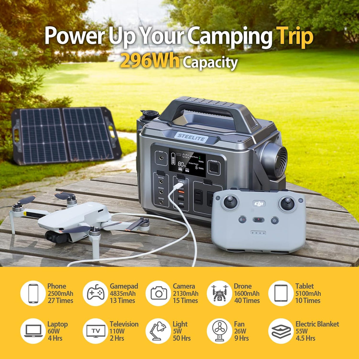 300W Portable Power Station with 110V AC Outlet M94285