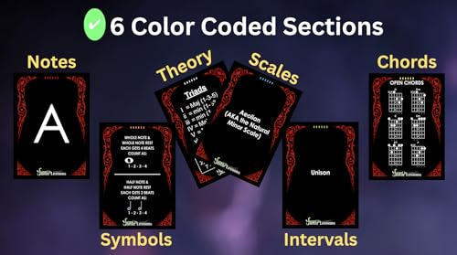 54-Card Guitar Flash Cards Z193463