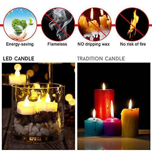 100 Battery Operated LED Warm White Tea Light Candle L6141