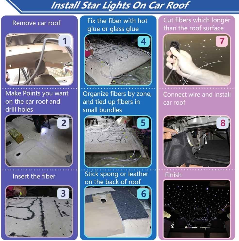 16W Twinkle Fiber Optic Star Ceiling Light Kit with APP Remote Music Mode RGBW LED 460pcs 9.8ft D10971