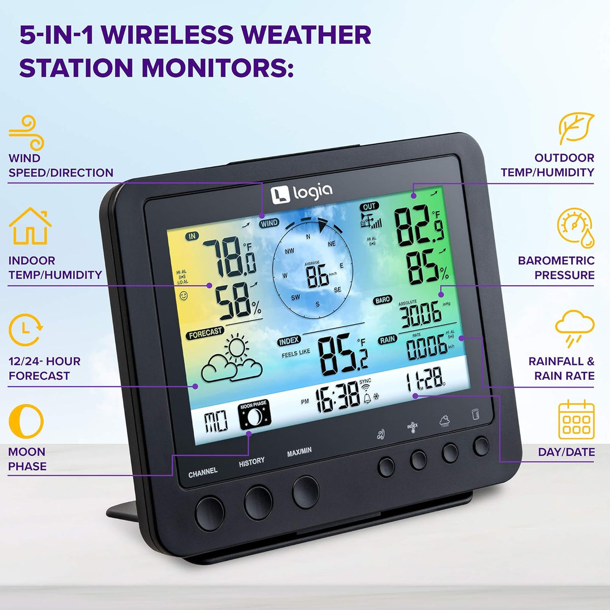 5-in-1 Wi-Fi Weather Station with Indoor/Outdoor Remote Monitoring B4650
