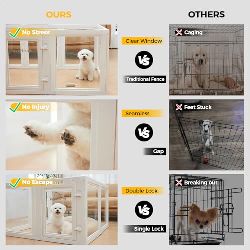 Clear Acrylic Plastic Dog Playpen, 30.3" Height, 10 PCS E526