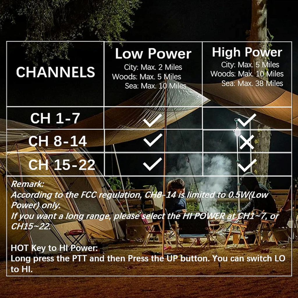 Long Range Rechargeable Two Way Radio C3848