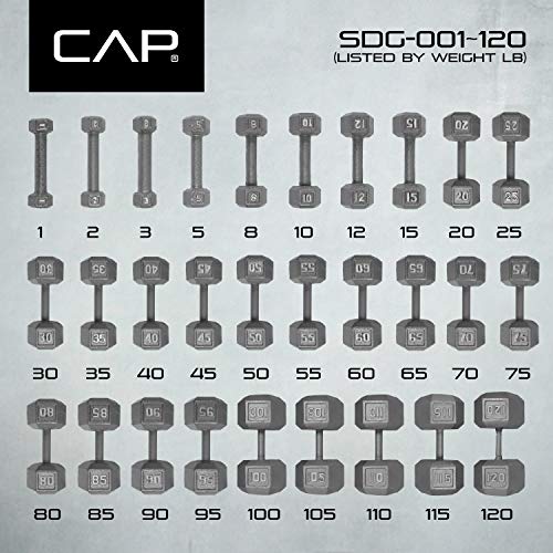 Hex Dumbbells Pair H8770