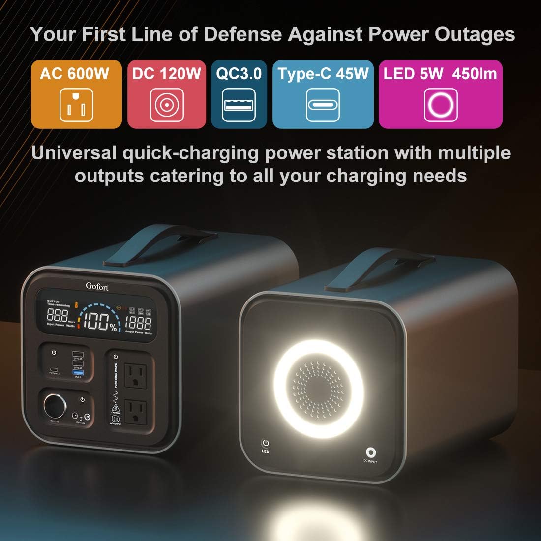 Portable Power Station 550Wh 600W 110V AC Outlets Solar Generator 120W 12V DC Outlet TypeC PD Quick Charge 45W SOS Flashlight Backup Power Battery Pack W1068